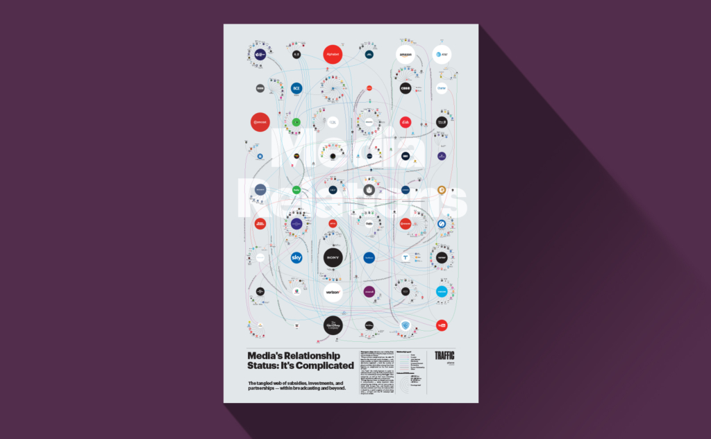 Traffic media relations poster design