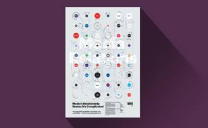 Traffic media relations poster design