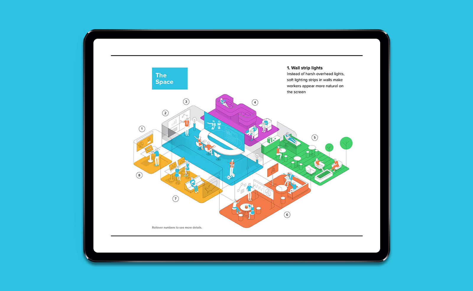 Cisco Future Office vector illustration on ipad for Wired showing a future office on an apple ipad tablet