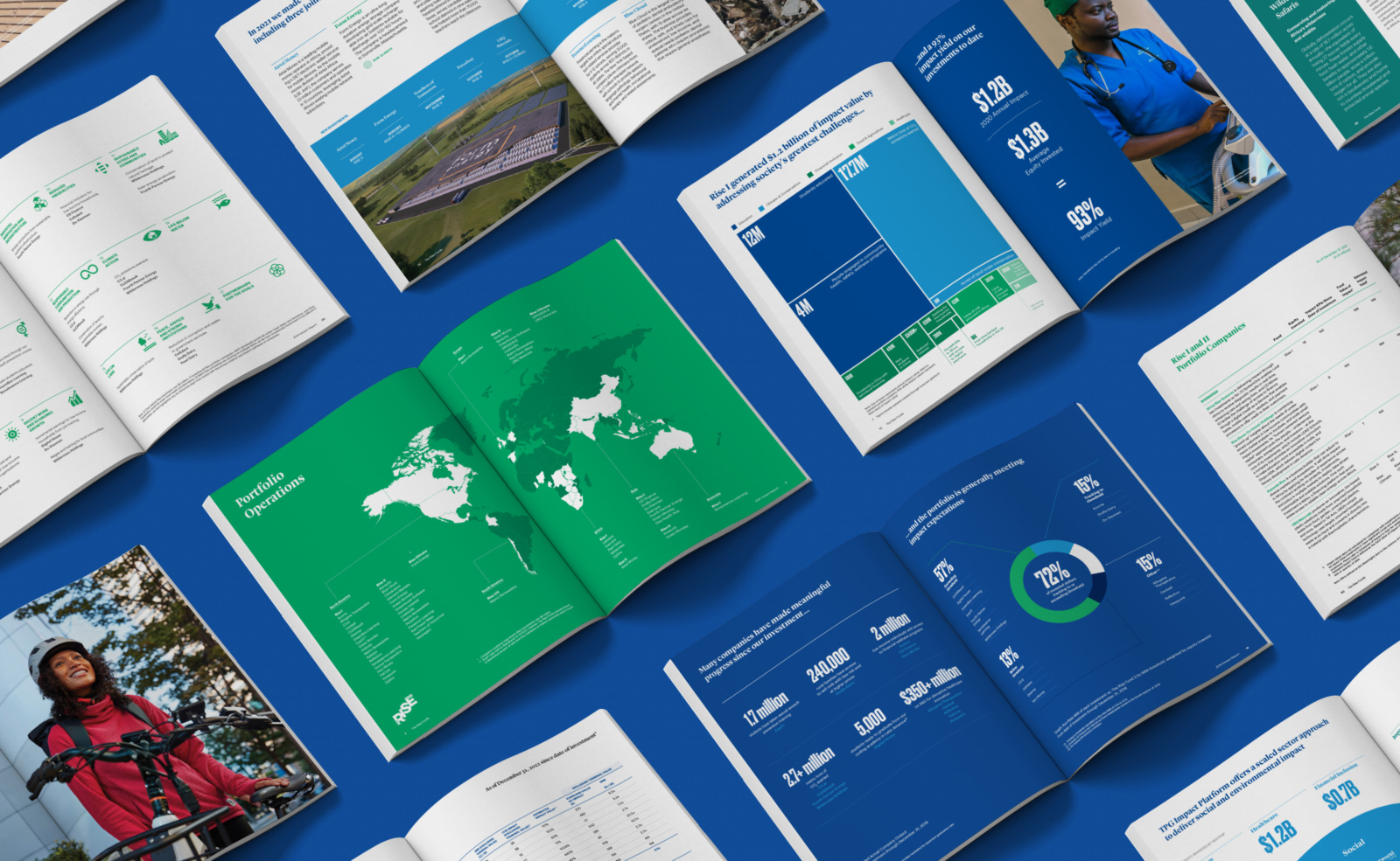 A fund that strives to mix business performance with world-changing impact.