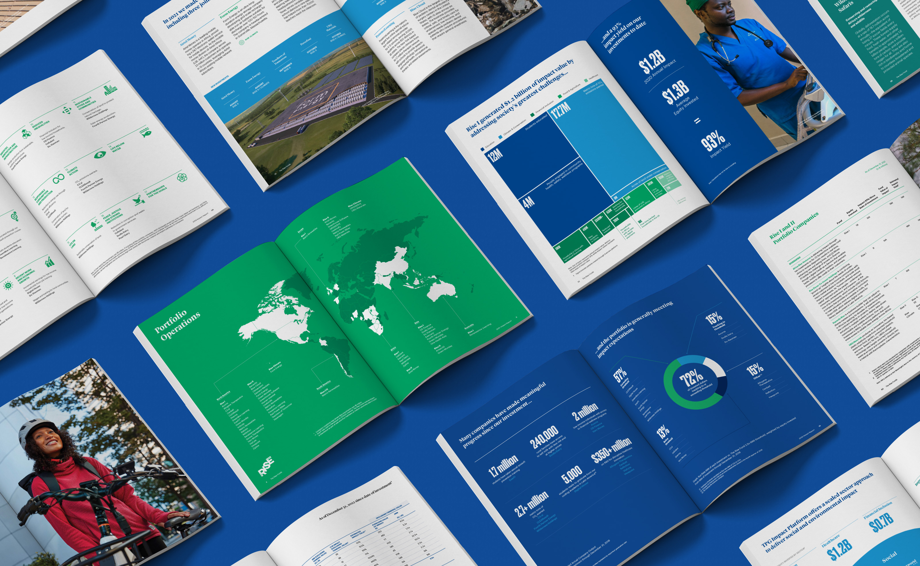 A fund that strives to mix business performance with world-changing impact.