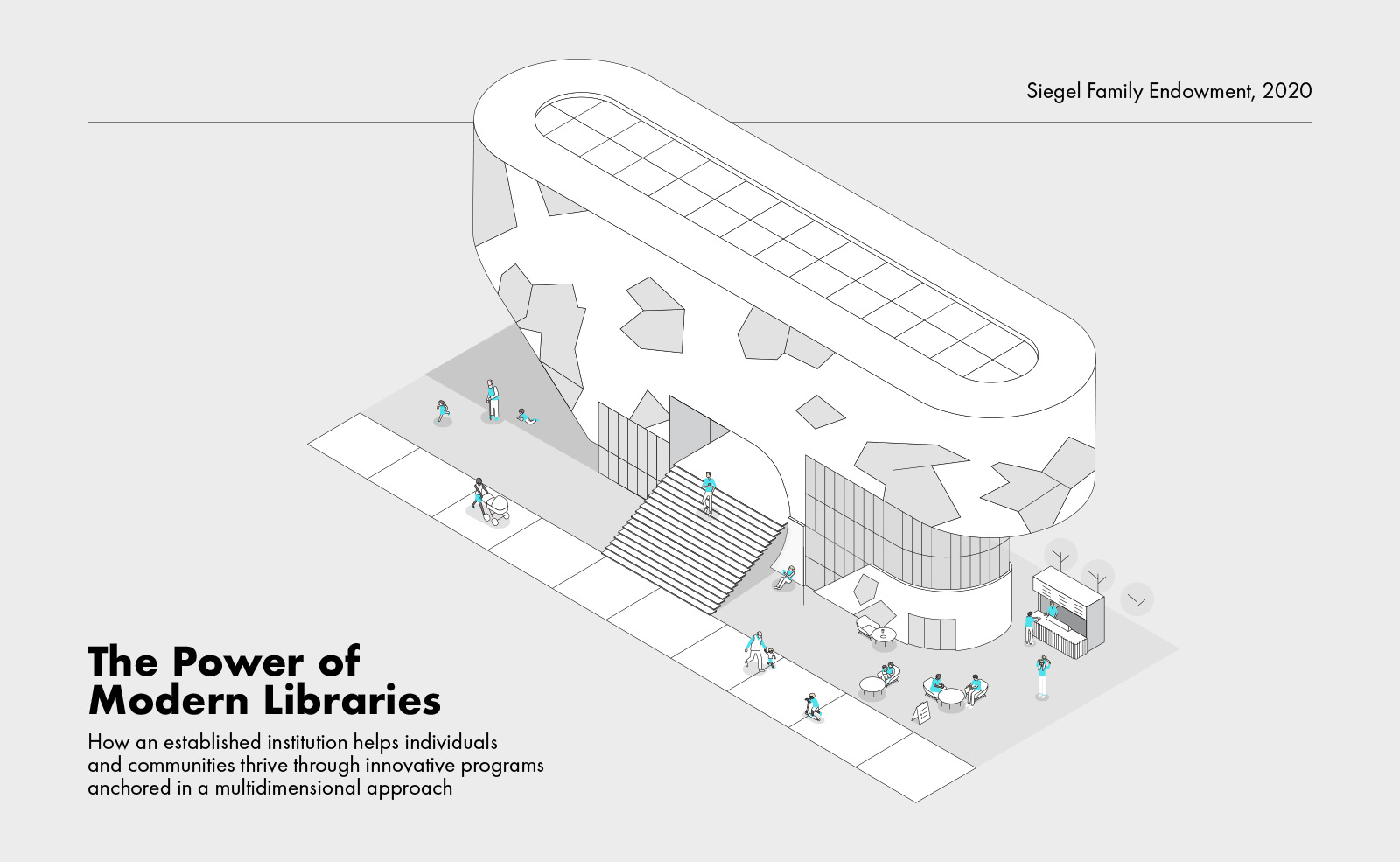 An endowment working at the intersections of learning, workforce, and infrastructure.